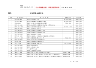 报批煤矿安全生产行业标准项目汇总表