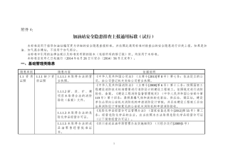 4加油站安全隐患排查上报通用标准