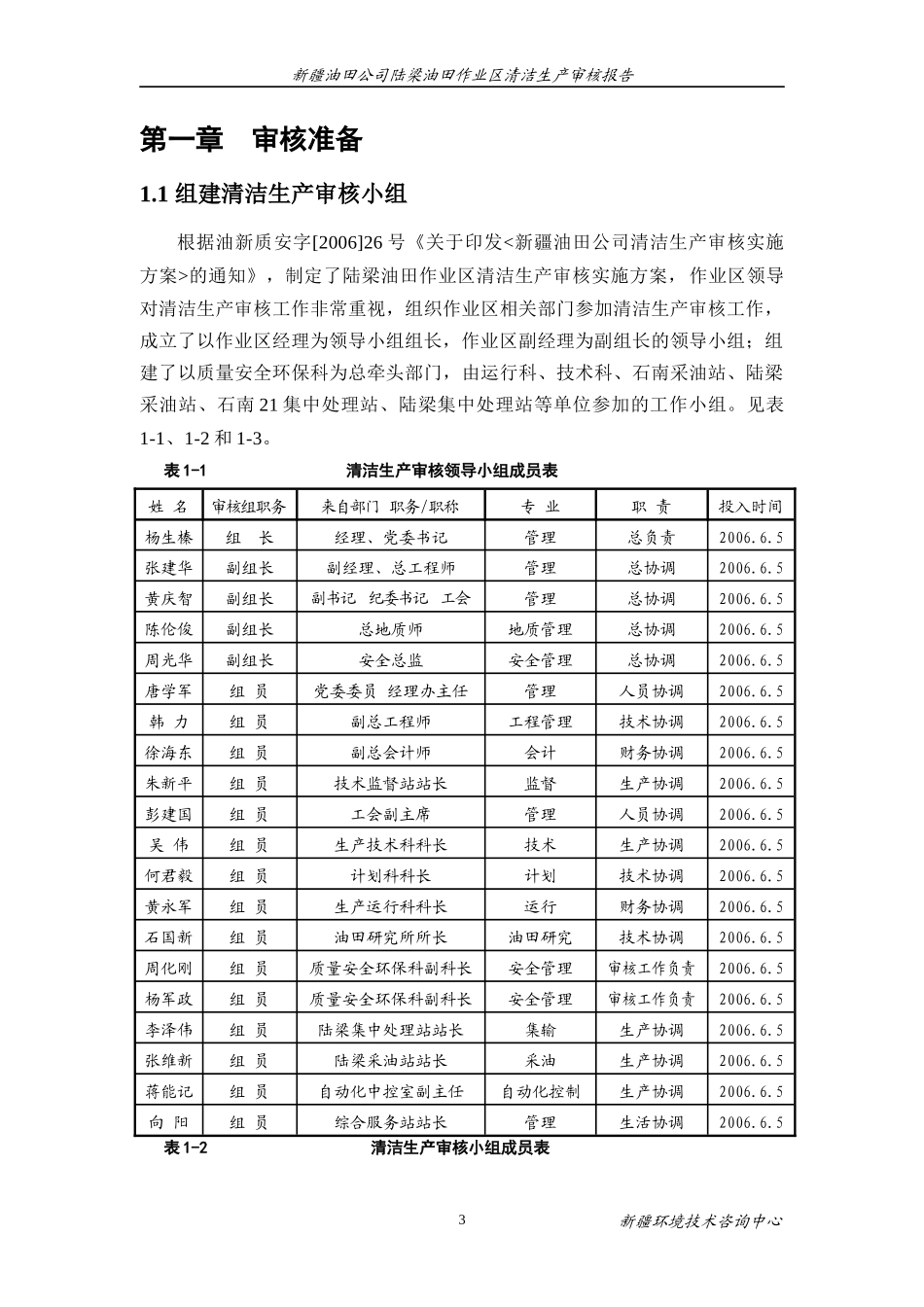 陆梁清洁生产审核报告(终稿)_第3页