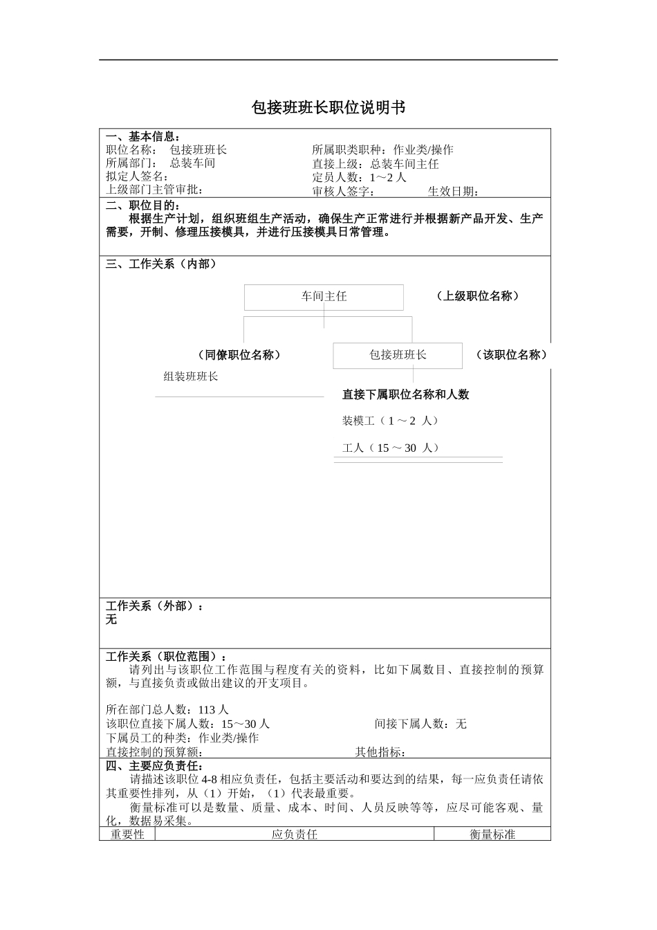包接班长岗位说明书_第1页