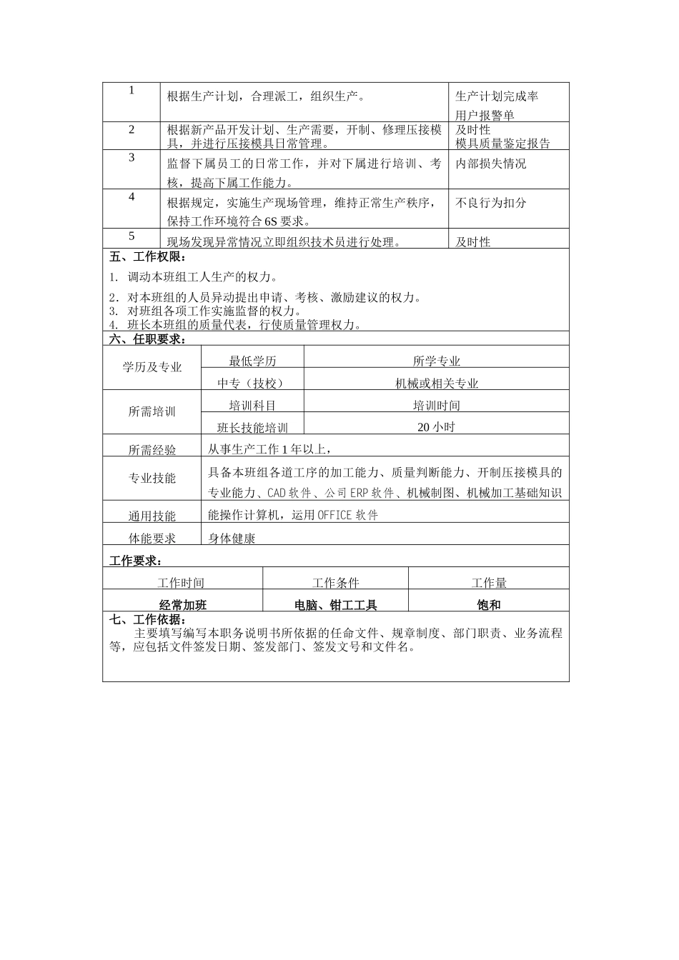 包接班长岗位说明书_第2页