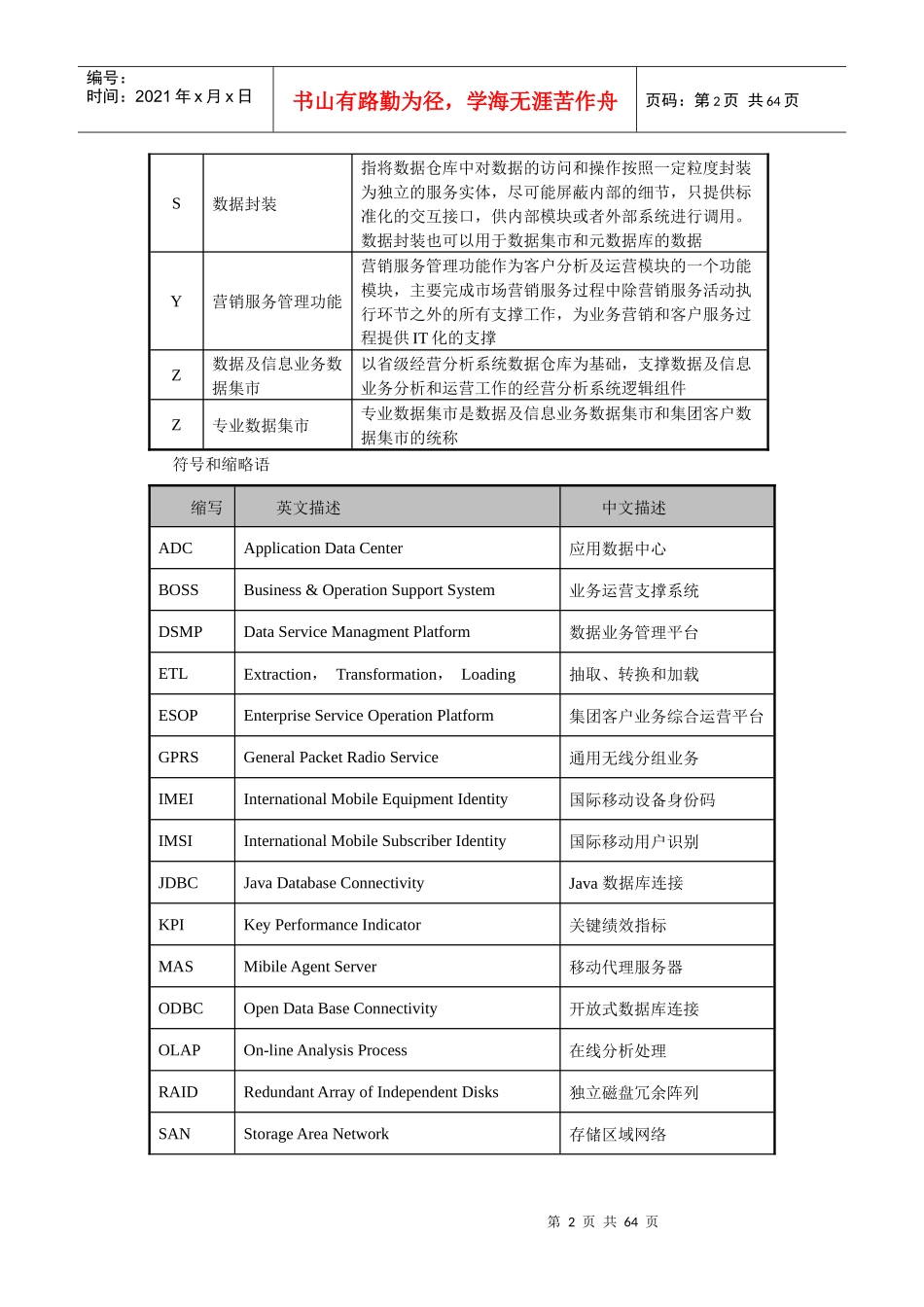 地市数据集市技术体制详述_第3页