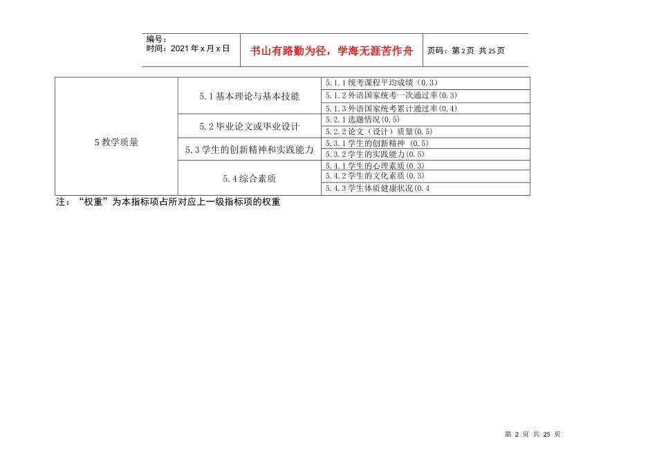 新增学士学位授权专业审核评估指标体系介绍_第3页