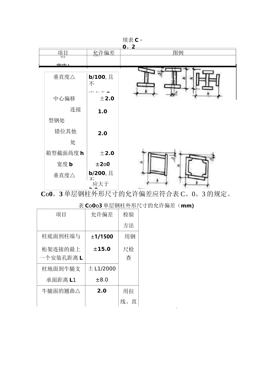 钢结构允许误差标准_第3页