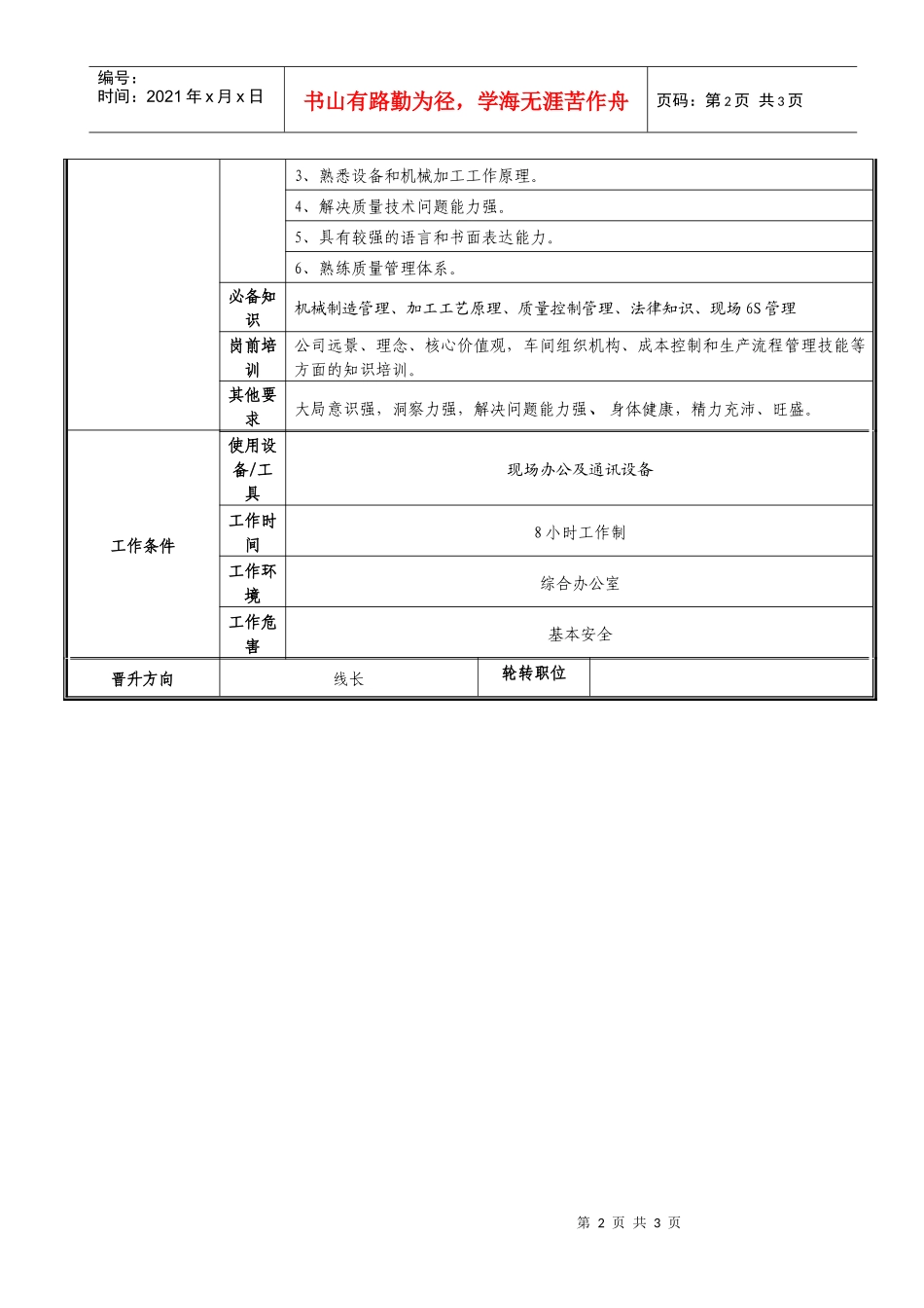 车间现场技术人员职位说明书_第2页