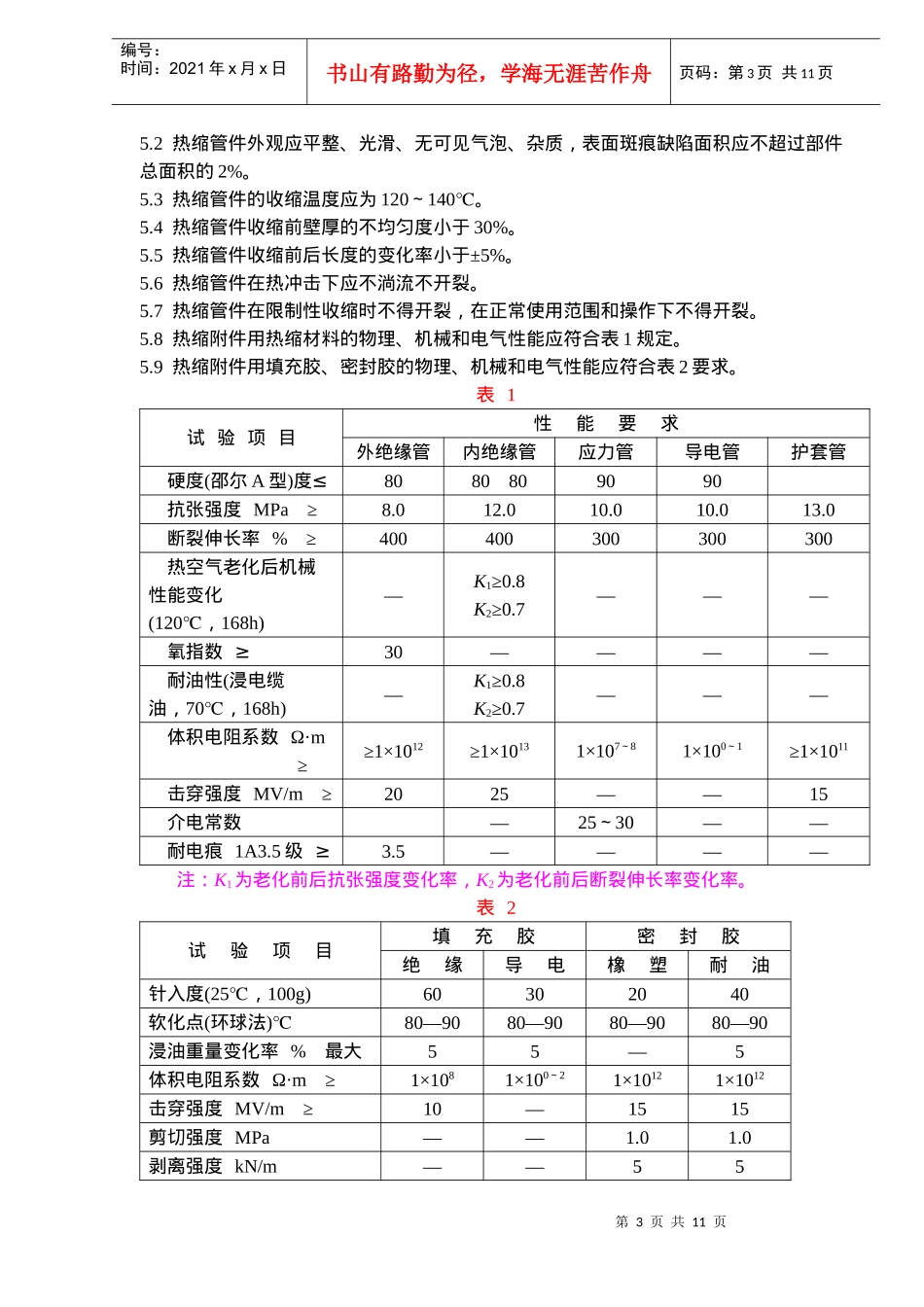 中华人民共和国电力行业标准DL413—9135kV及以下电力电缆热缩型附件应用技术条件(doc 16)_第3页