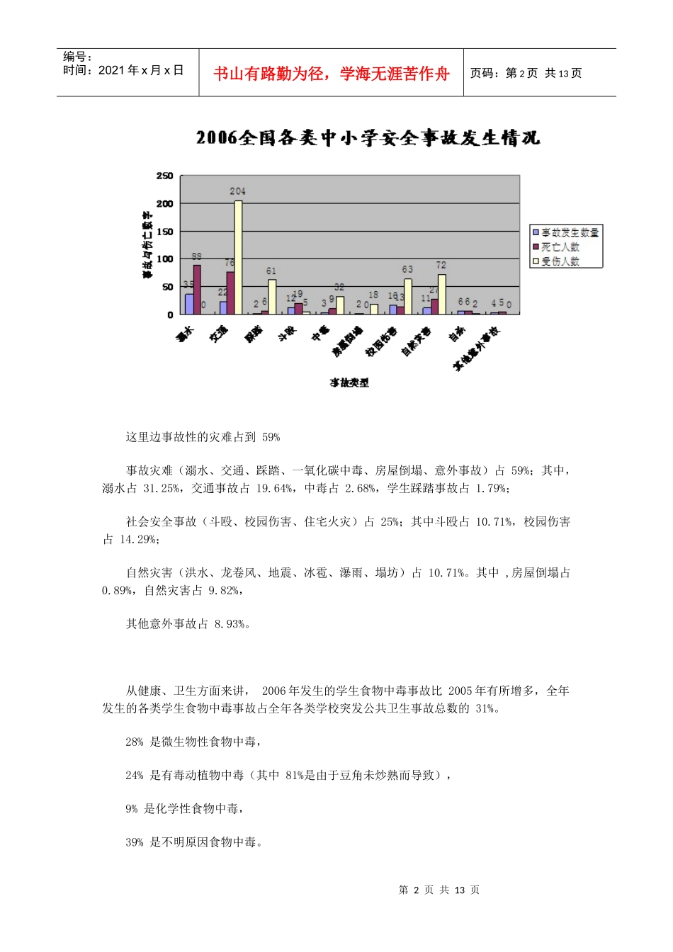 切实做好中小学安全工作_第2页