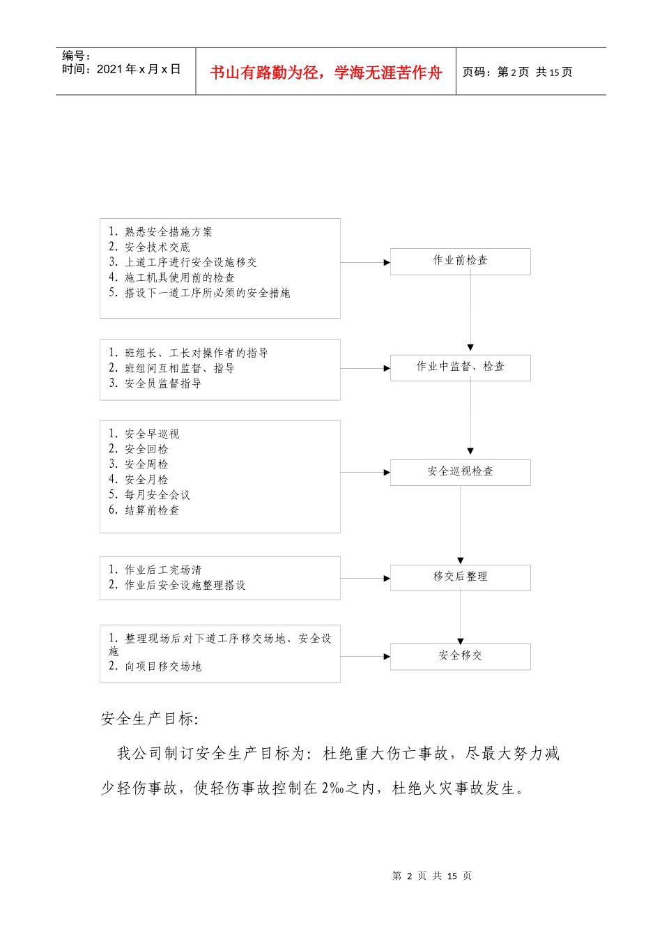 第十二章安全生产技术措施_第2页