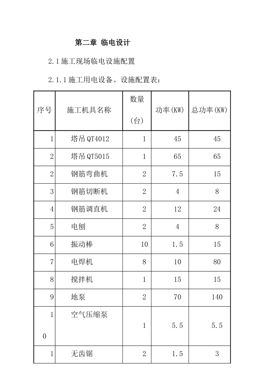 某工程现场临电施工方案_第3页