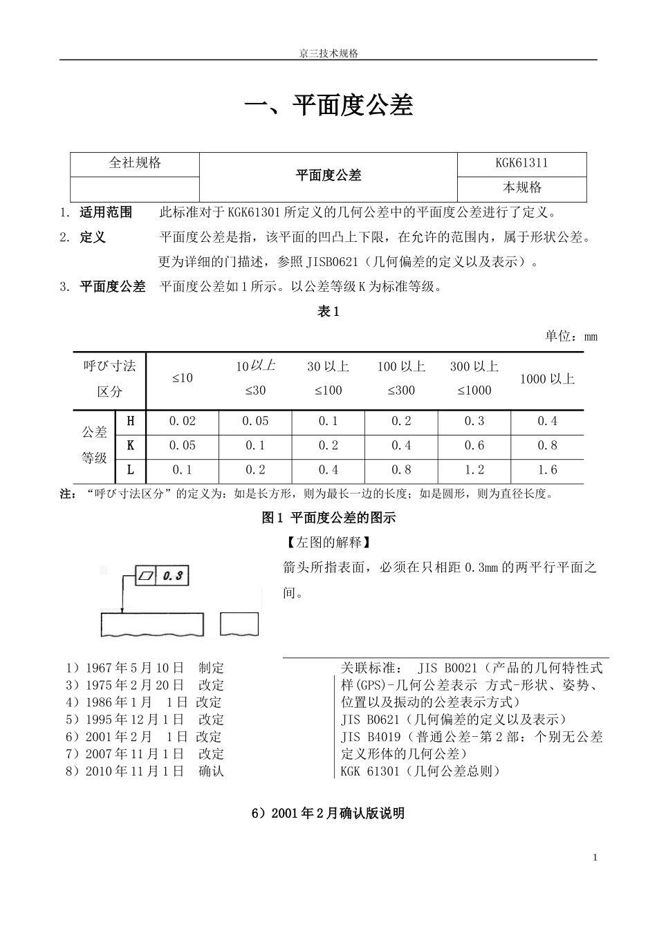 京三技术规范_第2页
