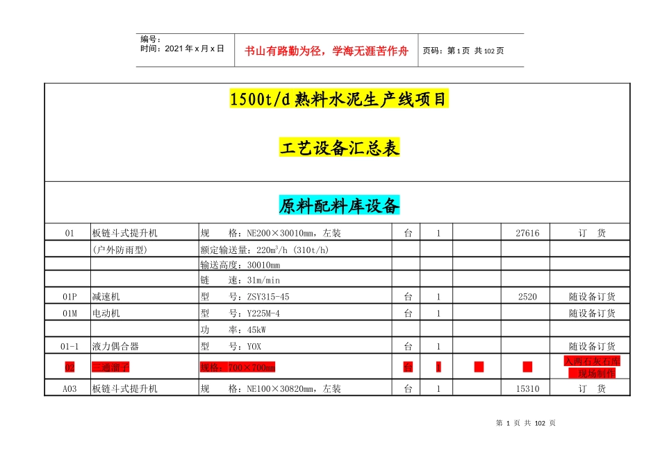 1500t熟料生产线工艺设备表汇总(改后)_第1页