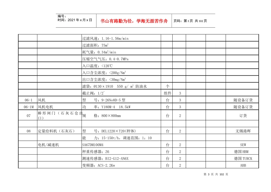 1500t熟料生产线工艺设备表汇总(改后)_第3页
