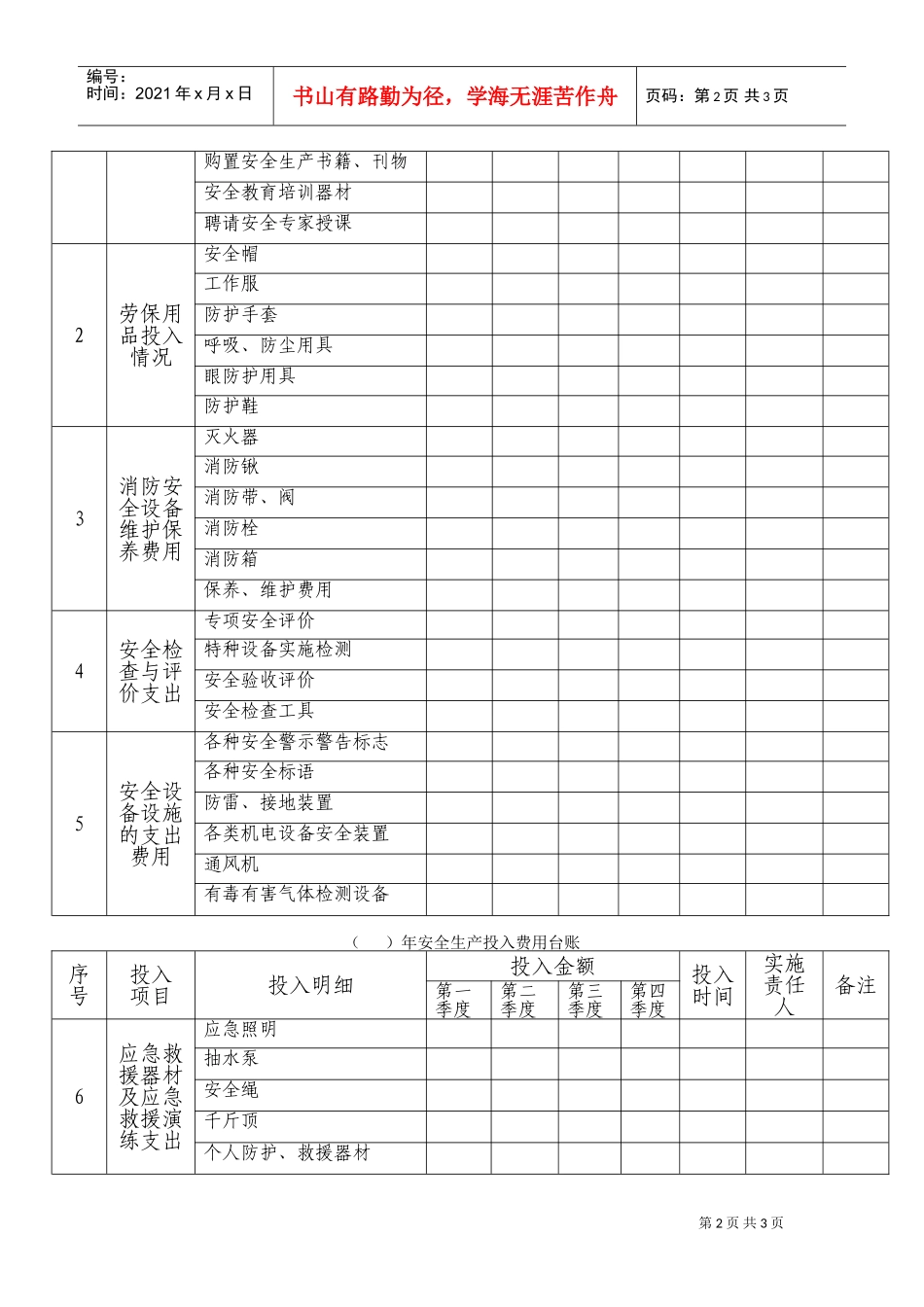 安全生产投入台账(DOC4页)_第2页
