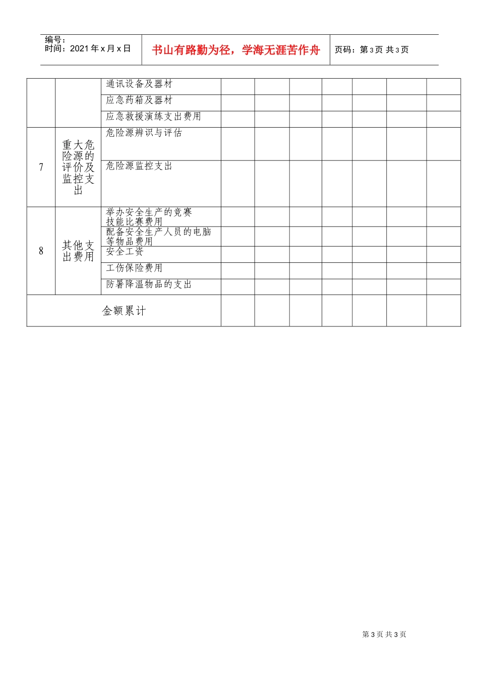 安全生产投入台账(DOC4页)_第3页