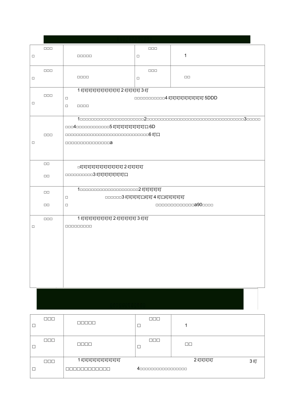 乡镇卫生院岗位说明书_第1页
