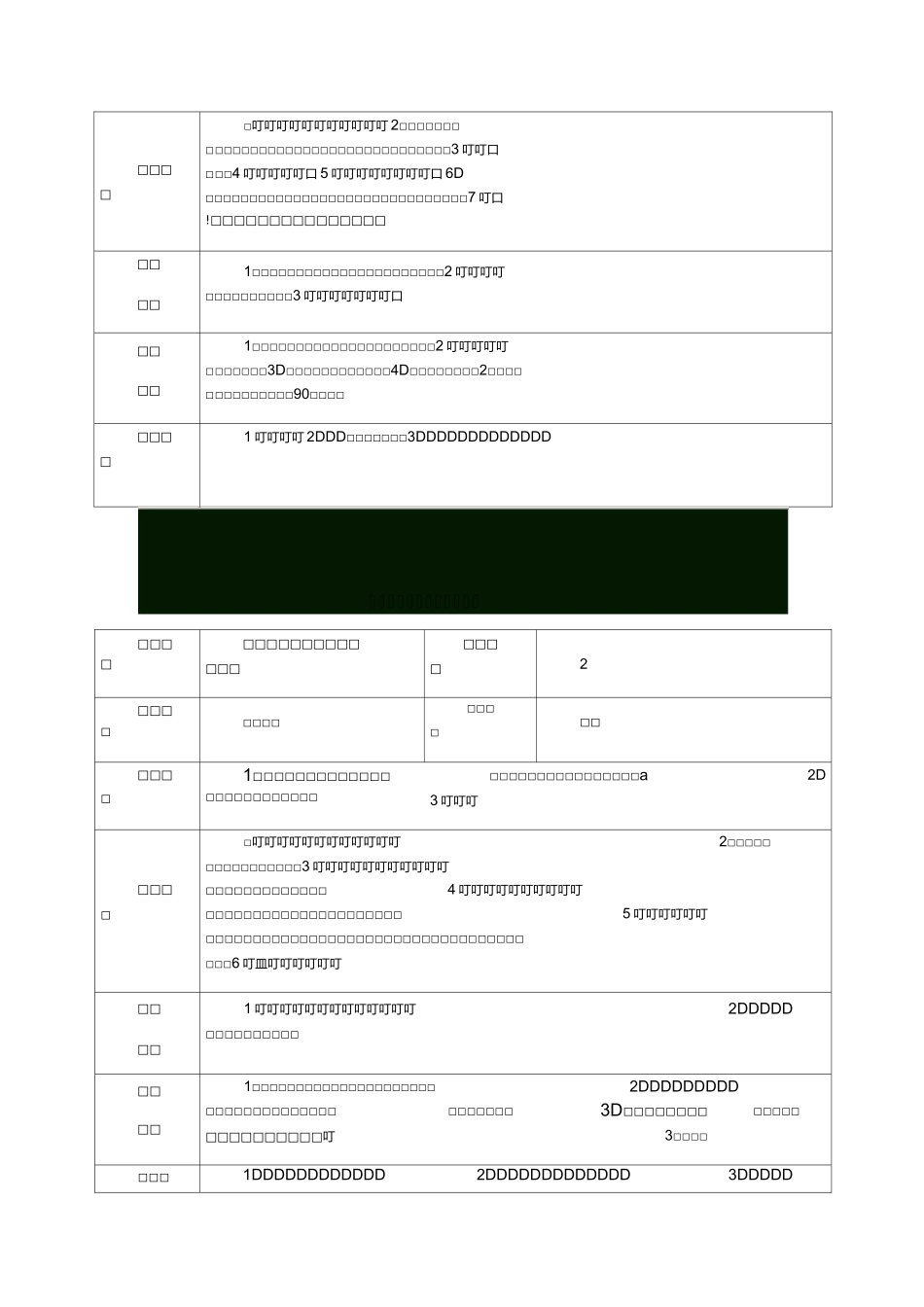 乡镇卫生院岗位说明书_第2页