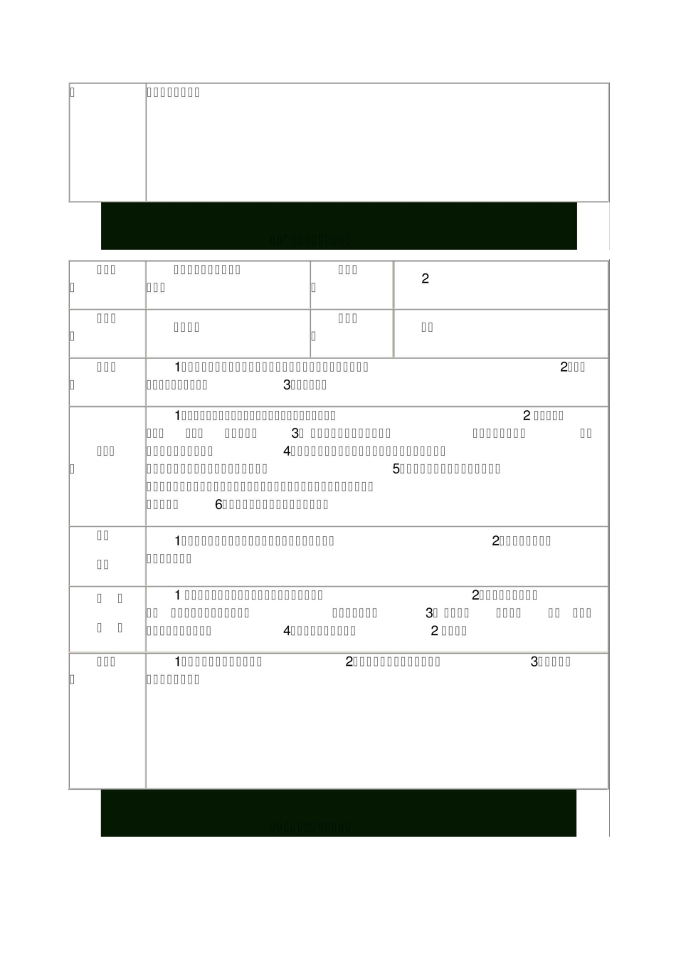 乡镇卫生院岗位说明书_第3页