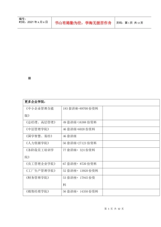 某公司设备租赁管理规定