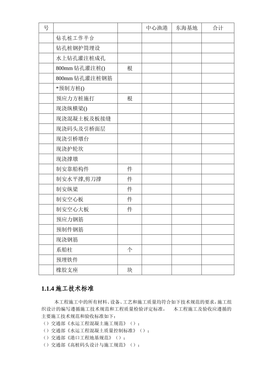 长螺旋后压浆钻孔桩施工工艺方法(DOC51页)_第3页