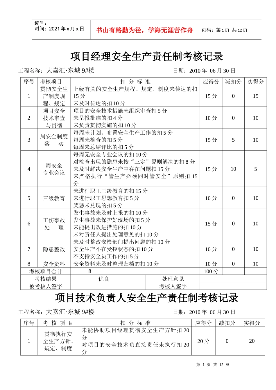 安全生产责任制考核记录_第1页