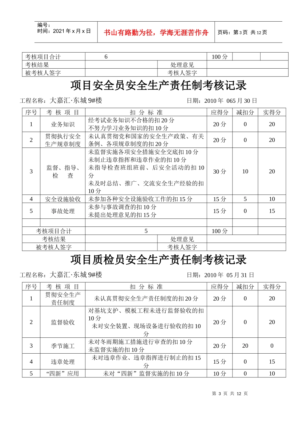 安全生产责任制考核记录_第3页