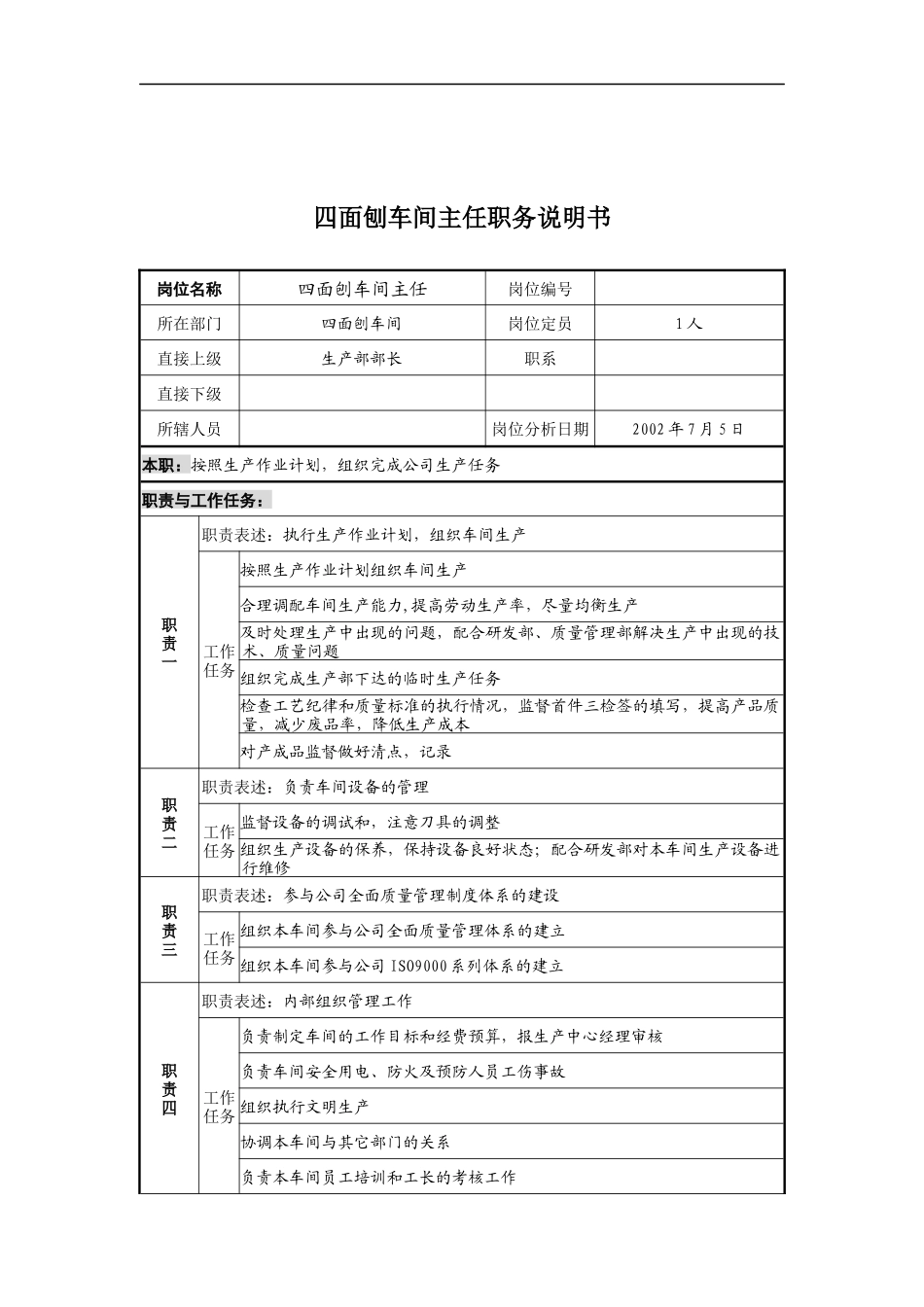 某公司四面刨车间主任职务说明书_第1页