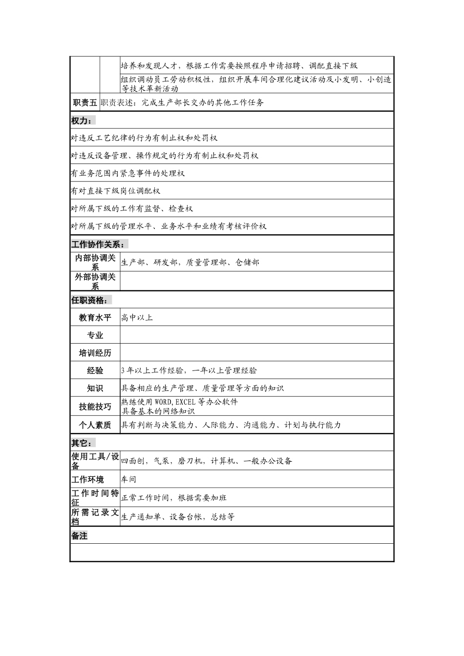 某公司四面刨车间主任职务说明书_第2页