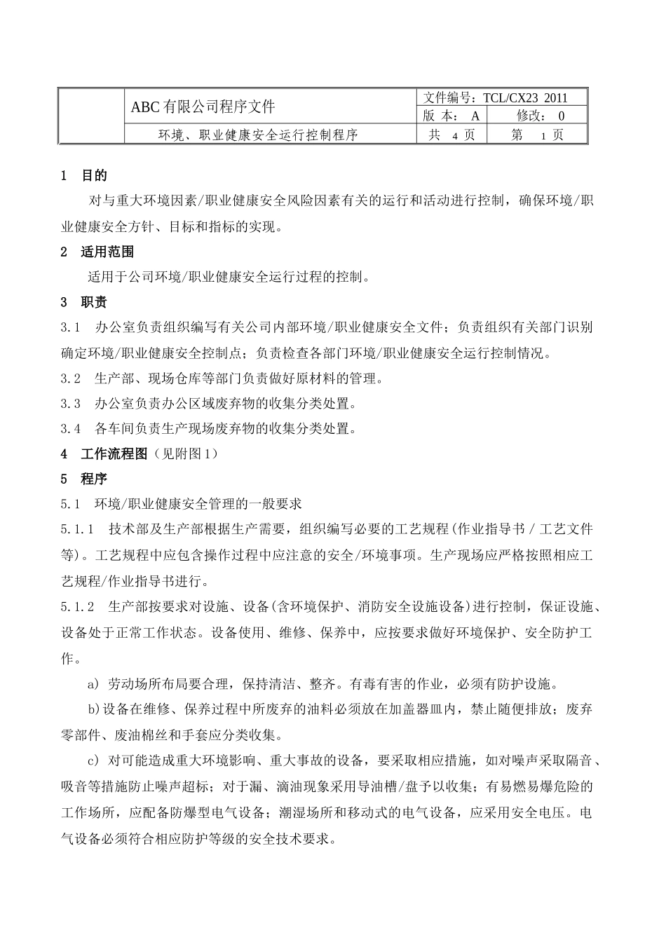 23环境、职业健康安全运行控制程序(行政部)_第1页