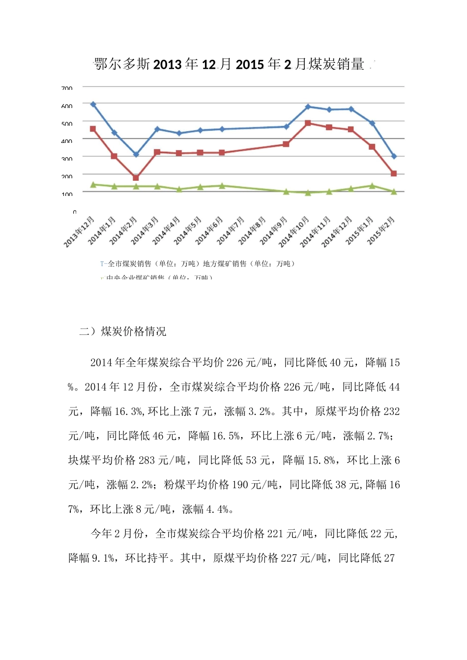 鄂尔多斯煤炭产业发展现状_第3页