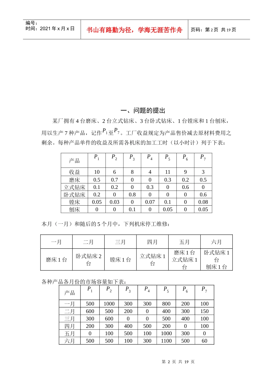 工厂生产计划模型介绍_第3页