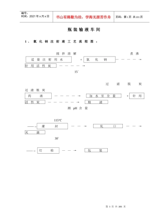 制药企业工艺流程图