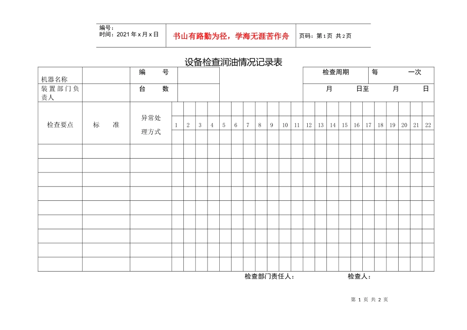 设备检查润油情况表_第1页