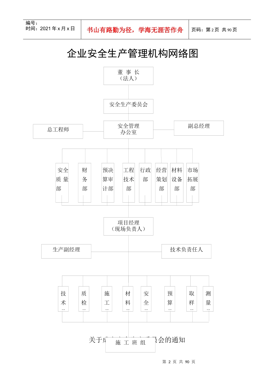 企业安全生产管理机构网络图及安全科_第2页