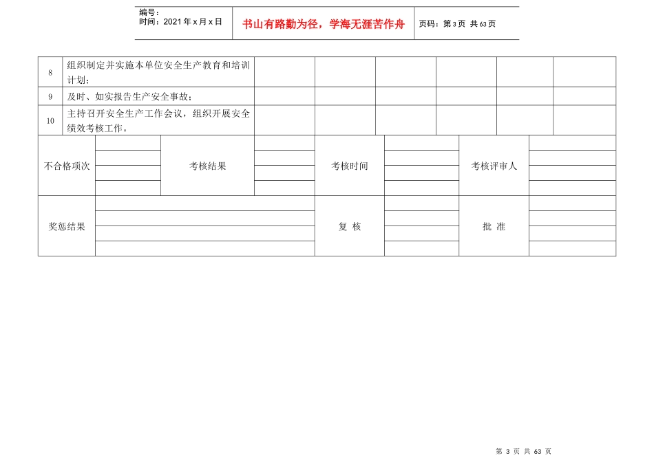 安全生产责任制考核评审记录_第3页