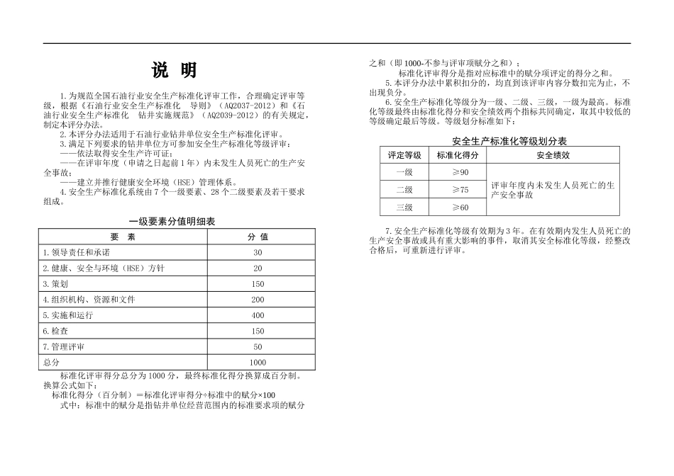 钻井安全生产标准化评分办法_第2页