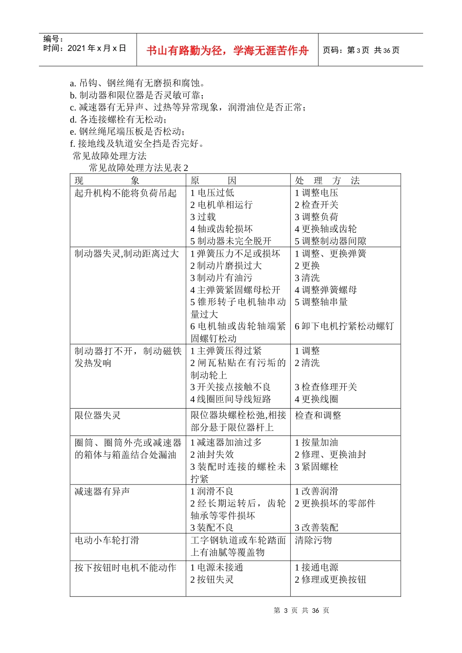 设备维护检修规程_第3页
