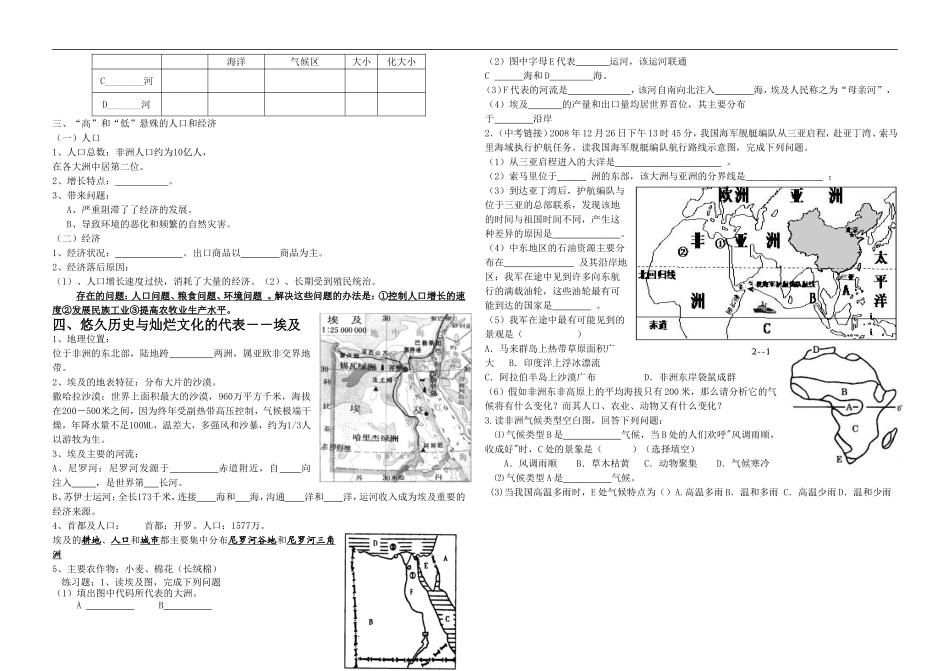 第七章西亚与非洲复习学案_第2页