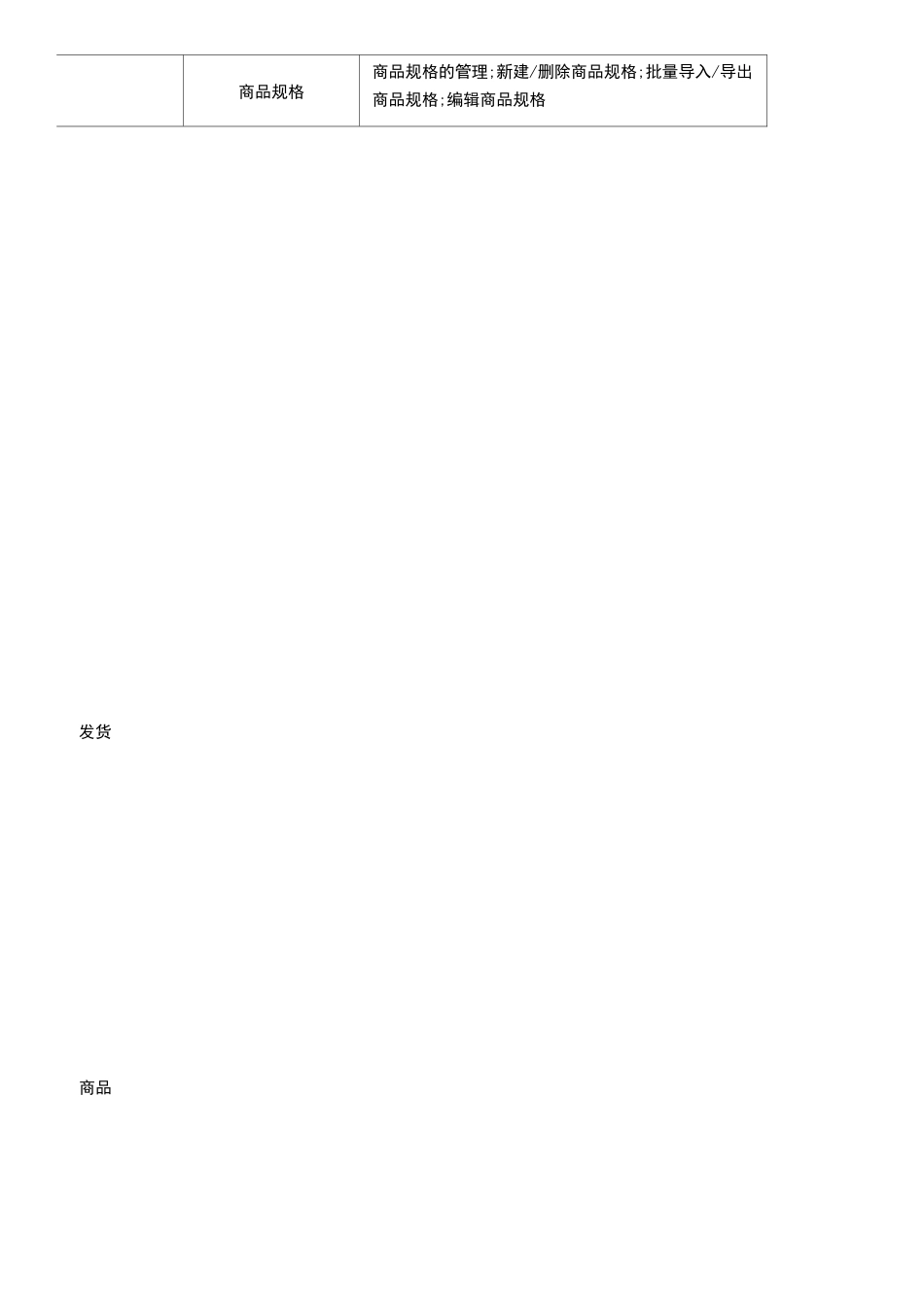 电商ERP功能清单_第3页