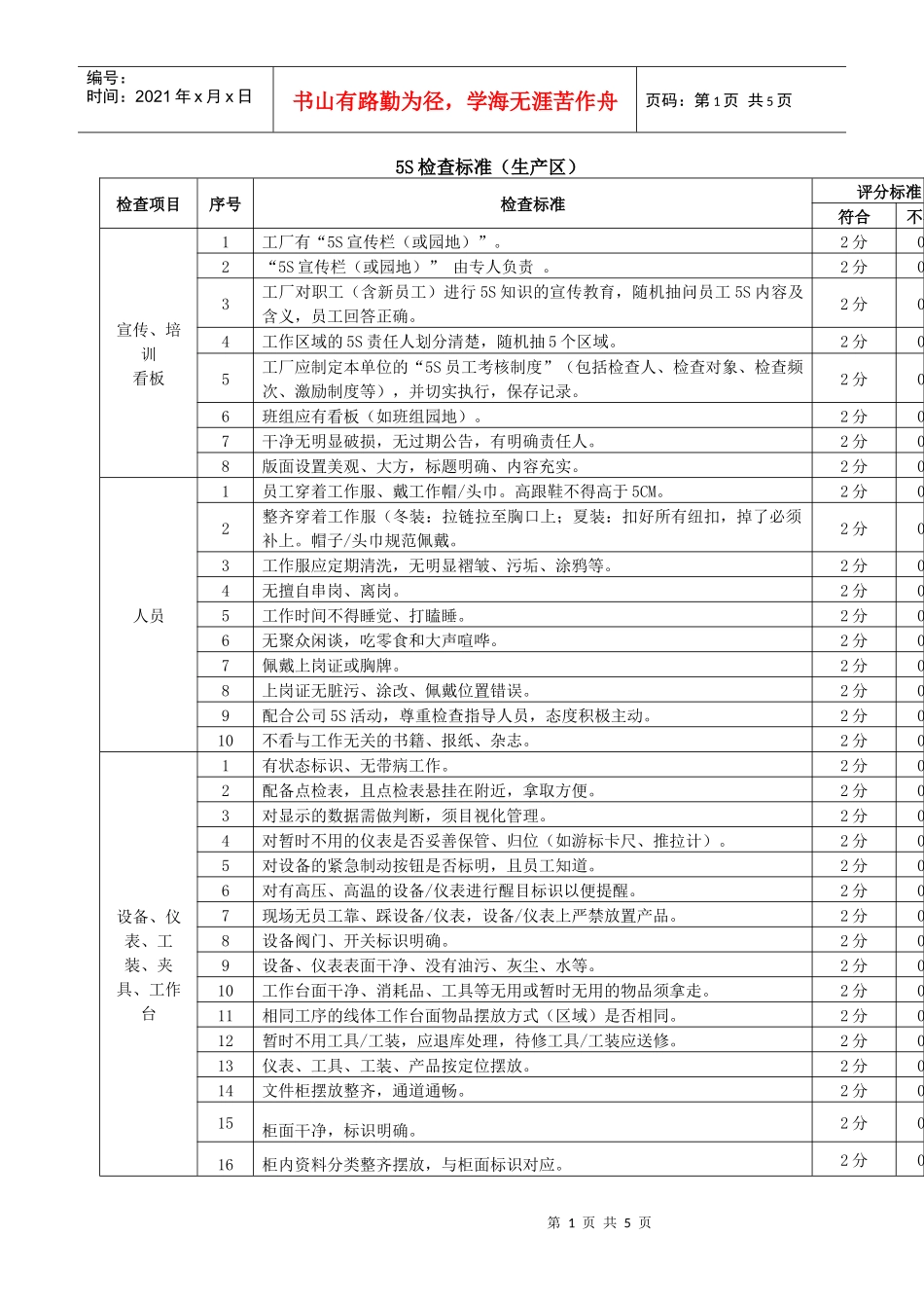 5S检查标准_第1页
