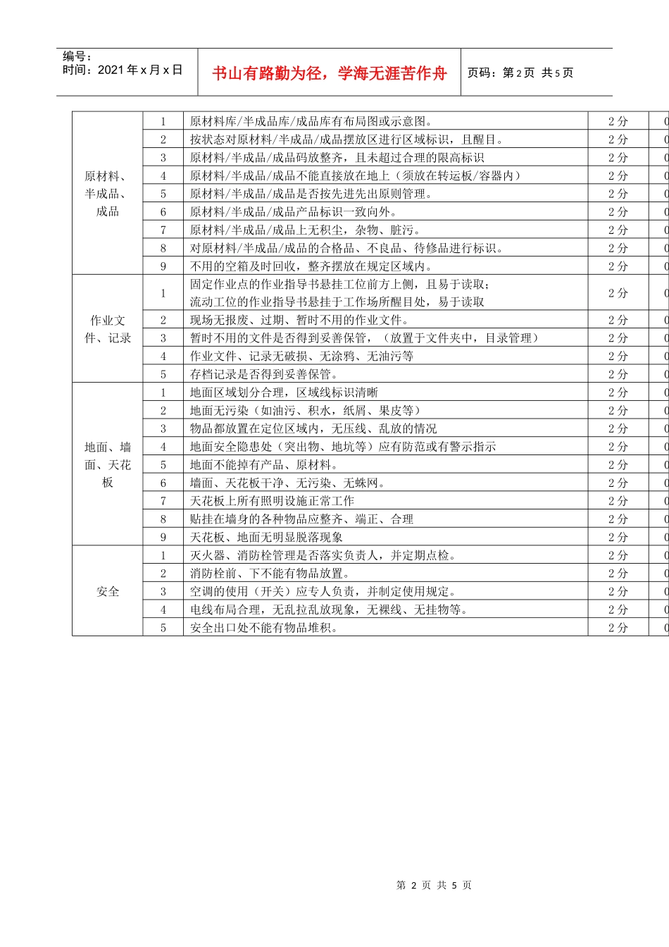 5S检查标准_第2页