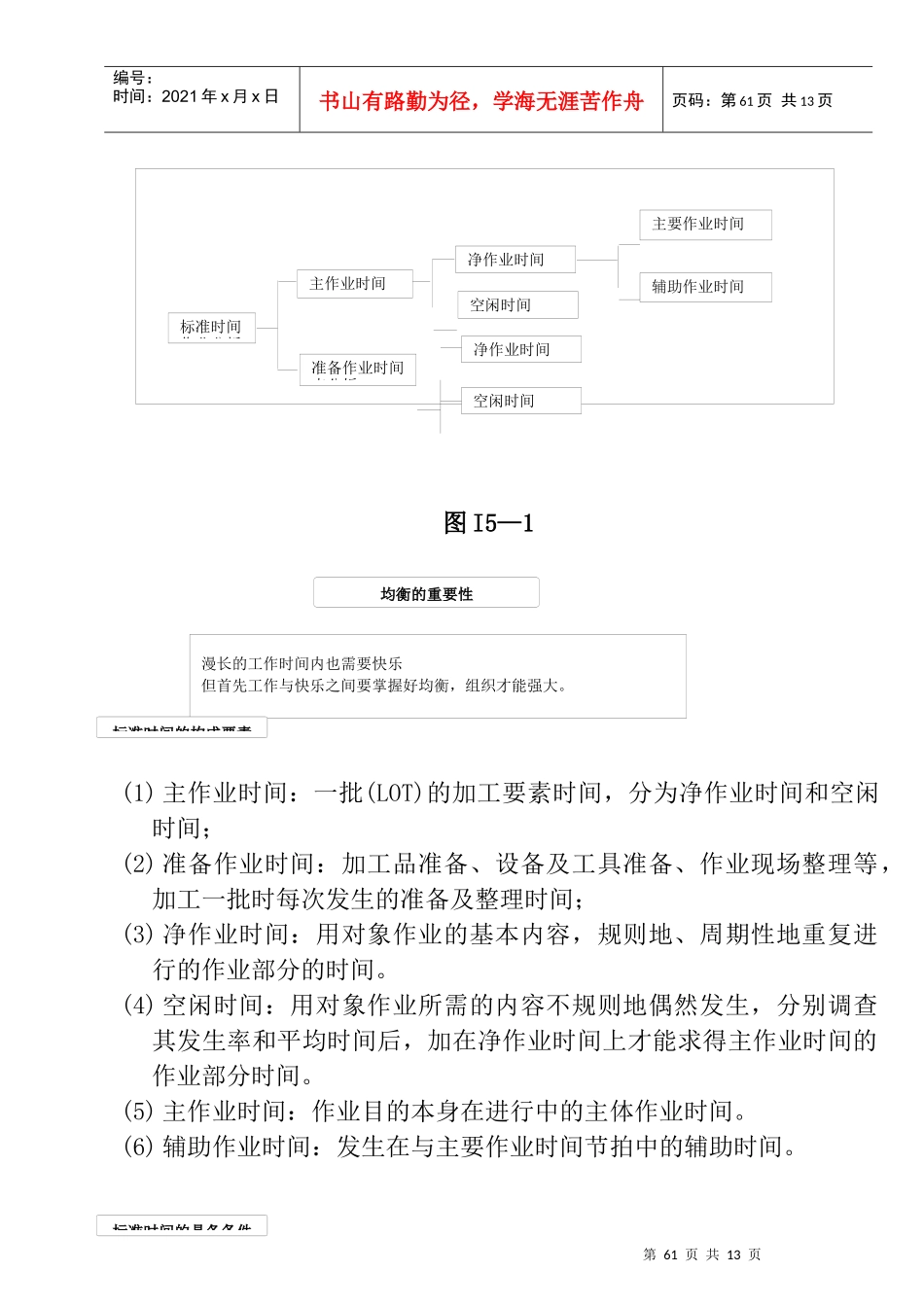 IE 第5章      标准时间_第2页
