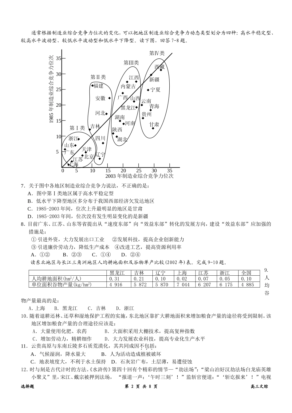 文综选择题测试（1226）_第2页