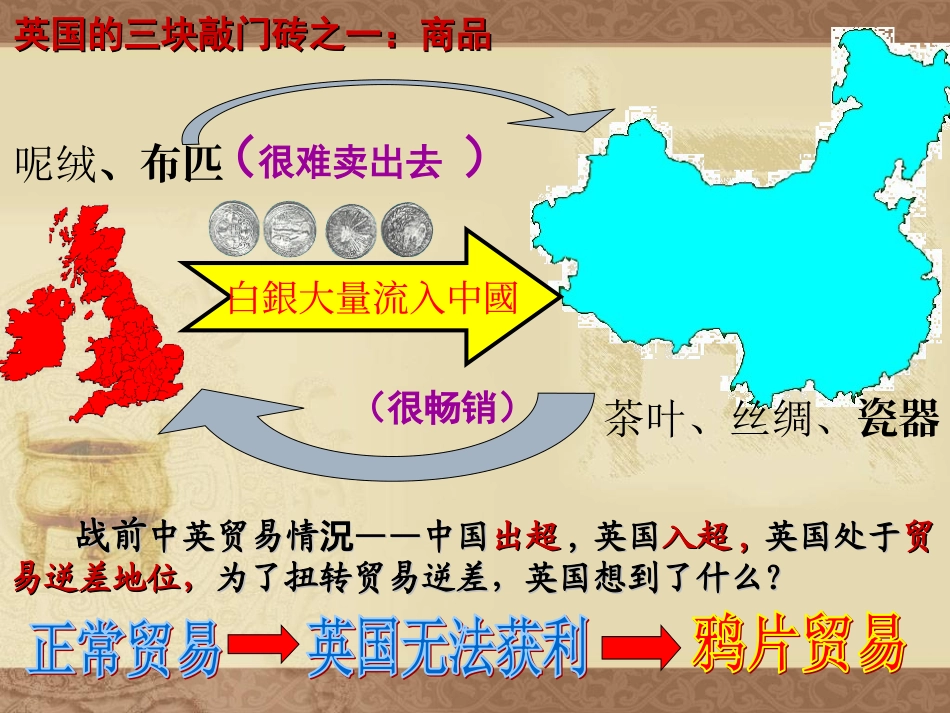 鸦片战争的烽烟上_第3页