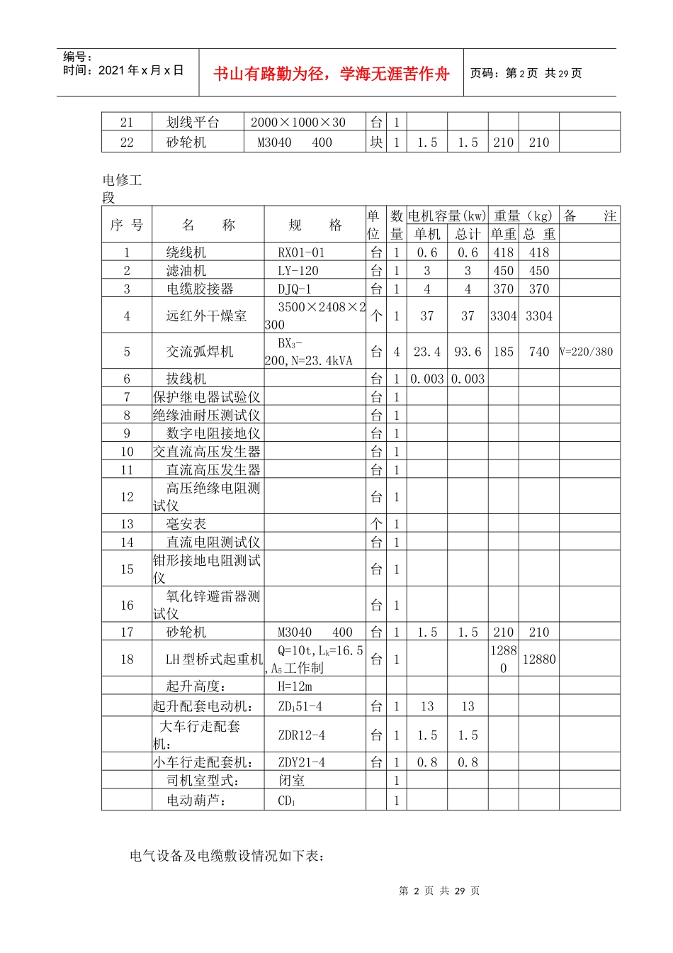 重庆某车间机电设备安装工程施工组织设计_第2页