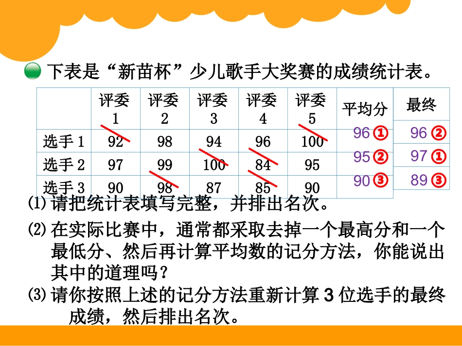 平均数的再认识_第3页