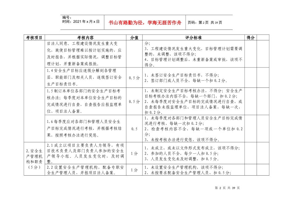 水利水电施工企业安全生产工作检查赋分表_XXXX0819_第2页