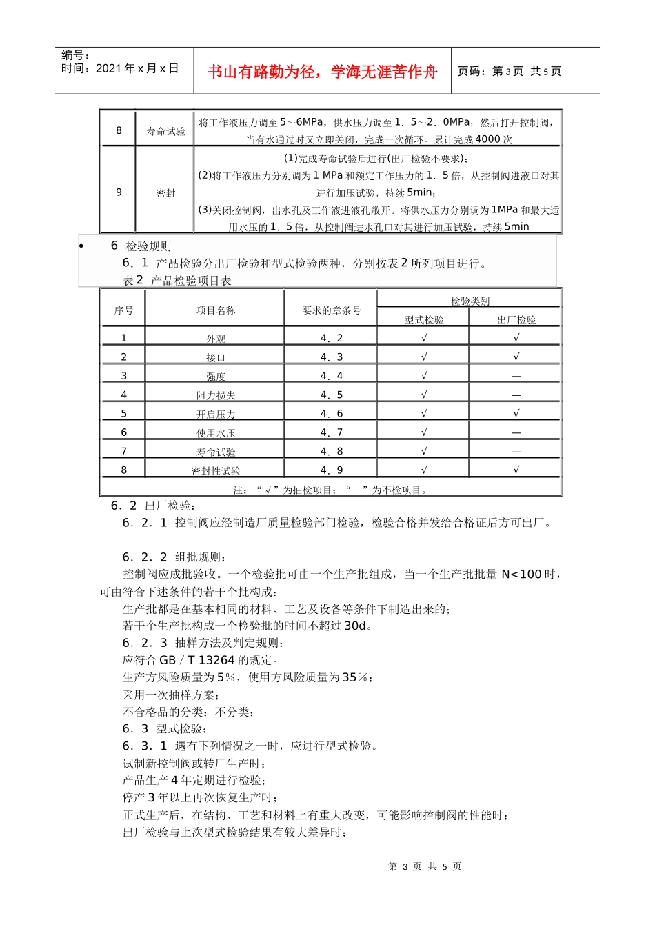 液压支架用自动喷雾控制阀安全技术doc-中国大学生网-_第3页