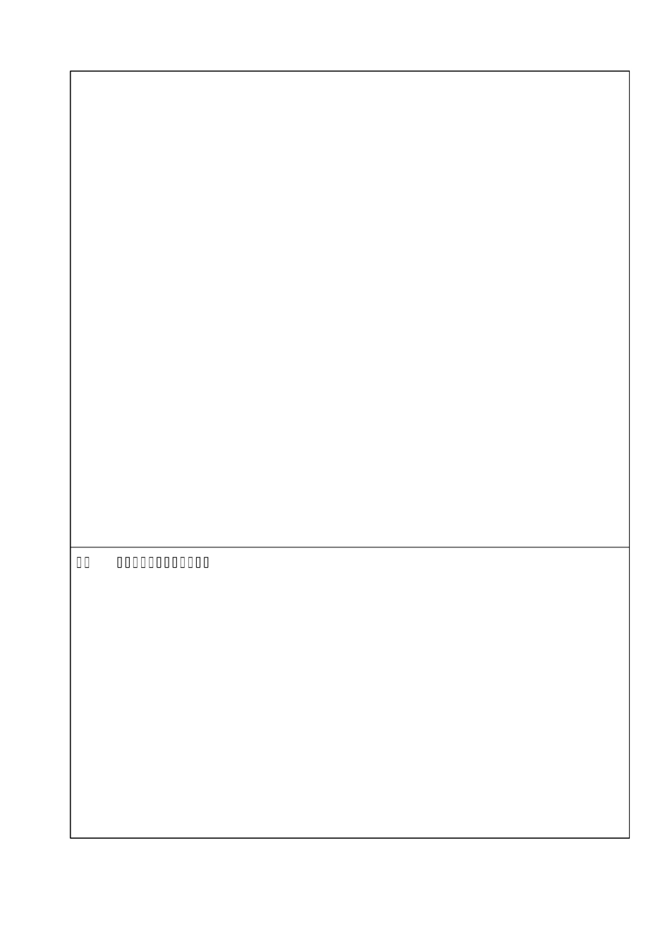 学科教学计划表(模板)_第3页