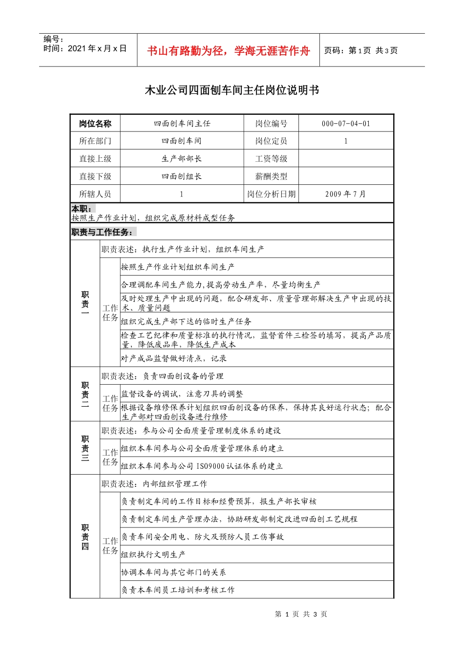 木业公司四面刨车间主任岗位说明书_第1页