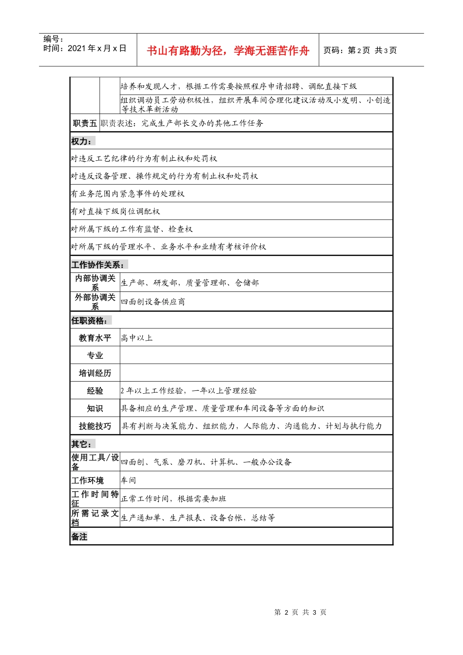 木业公司四面刨车间主任岗位说明书_第2页